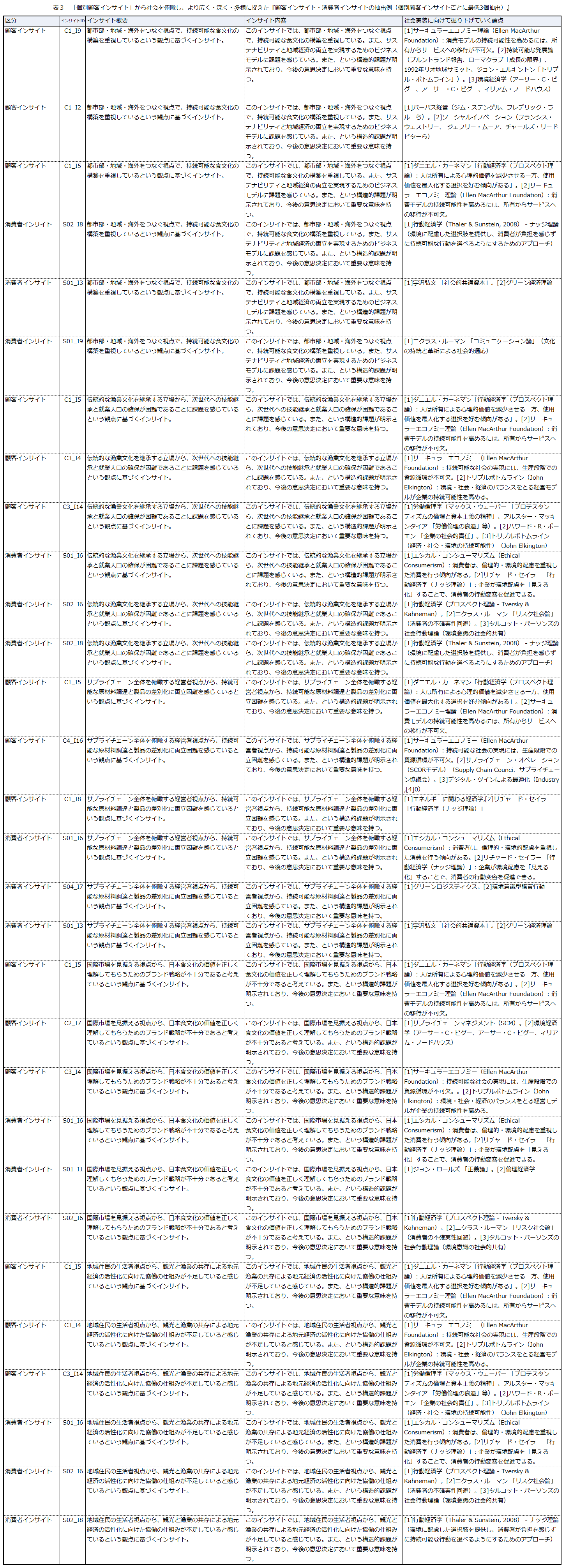 画像に alt 属性が指定されていません。ファイル名: Vol10-20250226-4%2000-00.png